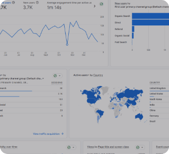 Dev Tech Solutions | what We Deliver | An image showing a dashboard inside of a Google Analytics property