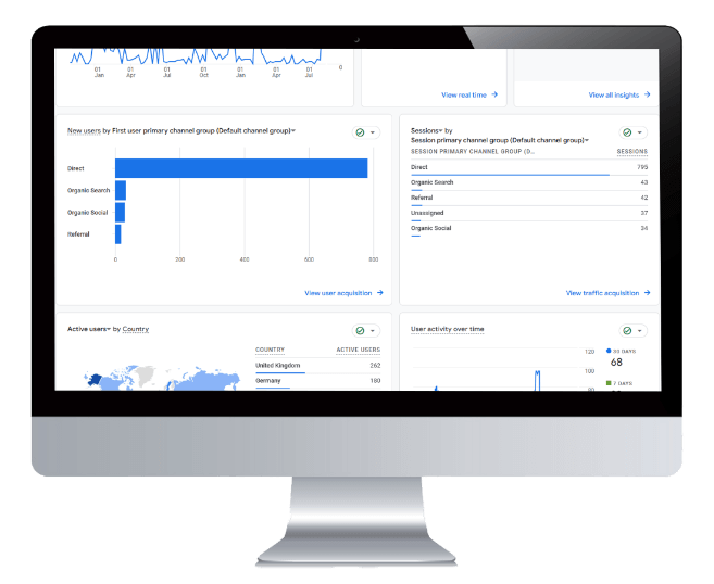 Dev Tech Solutions | Services | an image showing various data graphs related to SEO on a Mac