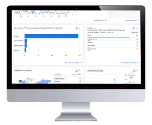 Dev Tech Solutions | an image showing a GA dashboard on a Mac
