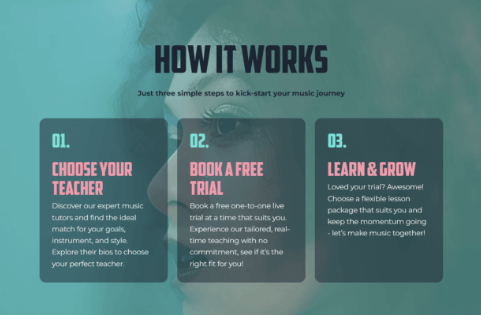 Dev Tech Solutions | Live Online Music Lessons How it works card secion