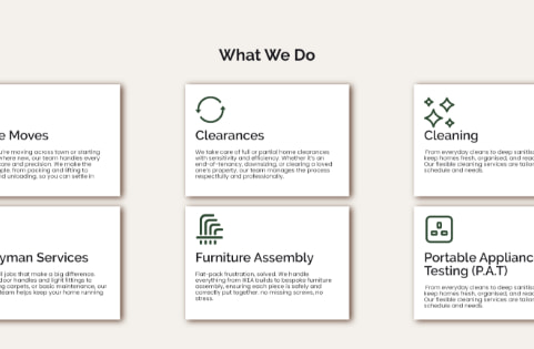 Dev Tech Solutions | PB Solutions what we do icon cards