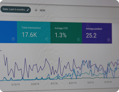 Dev Tech Solutions | Website performance metrics showing impressions, click-through rate, and average position on a digital dashboard.